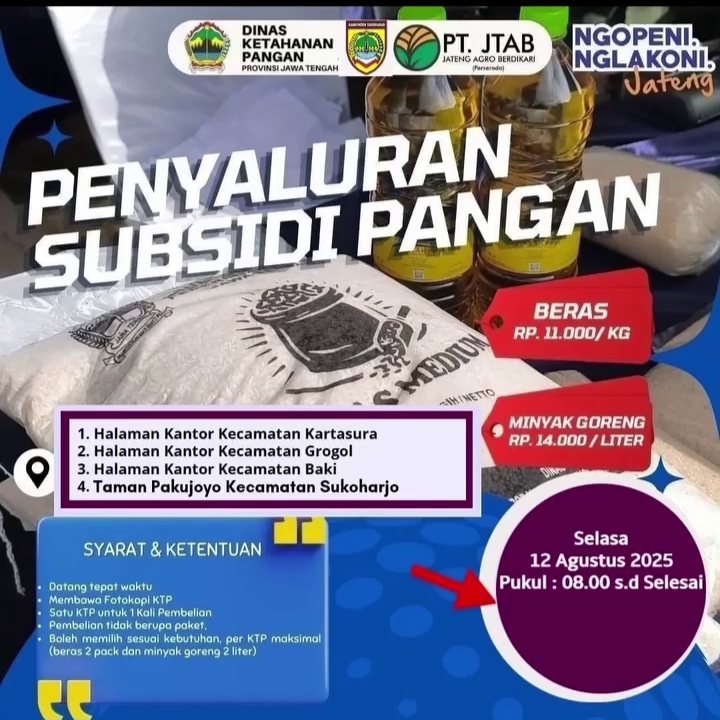 Penyaluran Pangan Murah 12 Agustus 2025