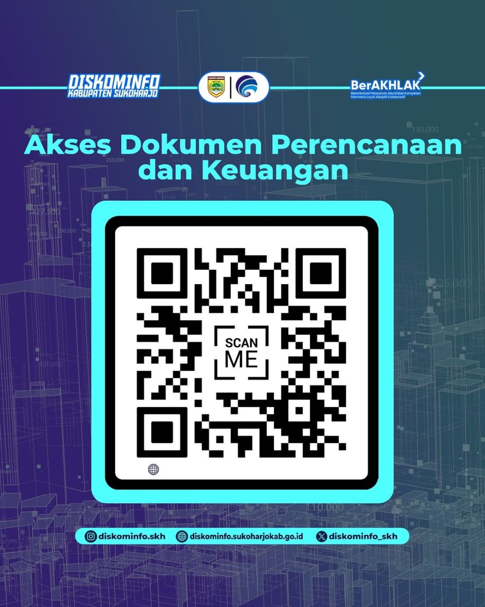 Akses Dokumen Perencanaan dan Keuangan? Cek QR Berikut