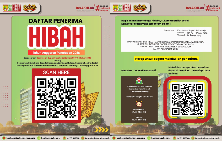 Daftar Penerima Hibah Tahun Anggaran 2026 Telah Ditetapkan