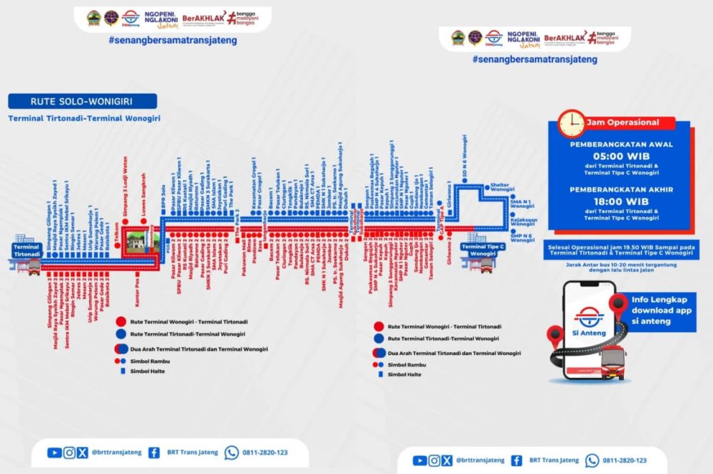 Rute Baru BRT Trans Jateng Solo - Wonogiri Mulai Januari 2026
