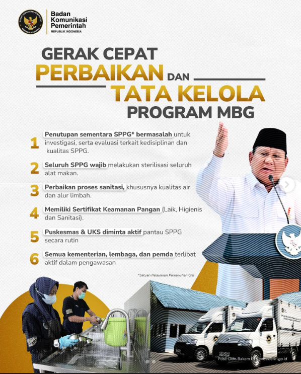 Diskominfo Sukoharjo Dukung Gerak Cepat Perbaikan Program Makan Bergizi Gratis