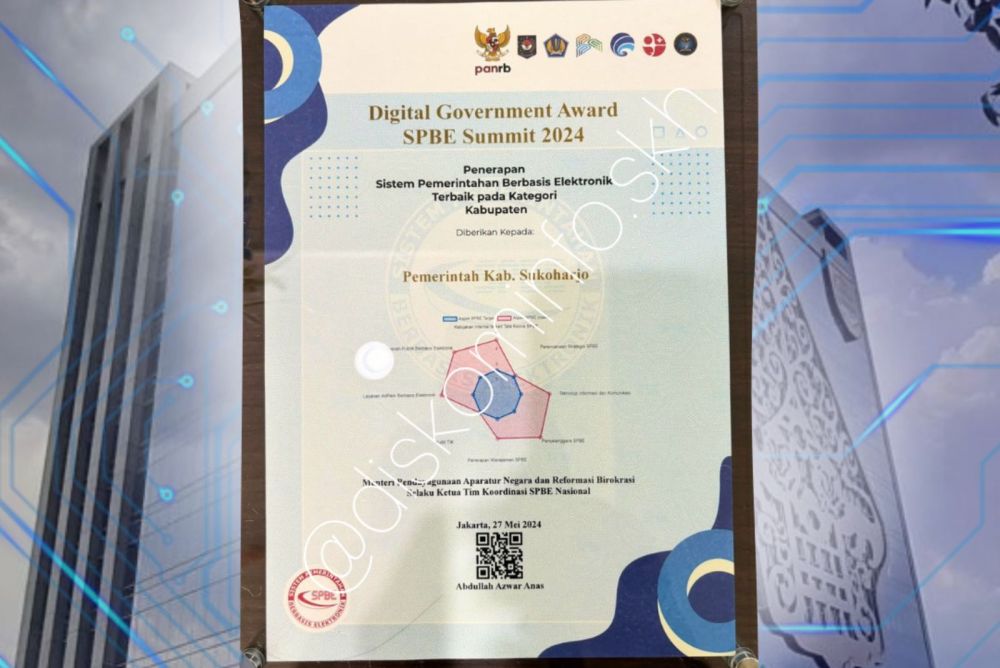 Sukoharjo Raih Prestasi di SPBE Summit 2024, Bukti Transformasi Digital Pemerintahan