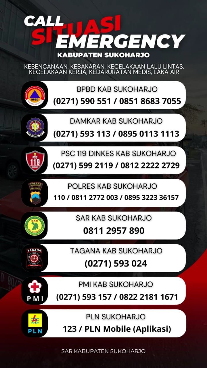 Nomor Layanan Darurat Kabupaten Sukoharjo, Siap Siaga Melindungi Masyarakat